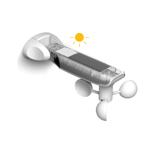 Home Automation for curtains & blinds